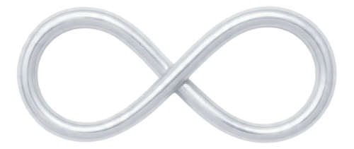 Iterate
